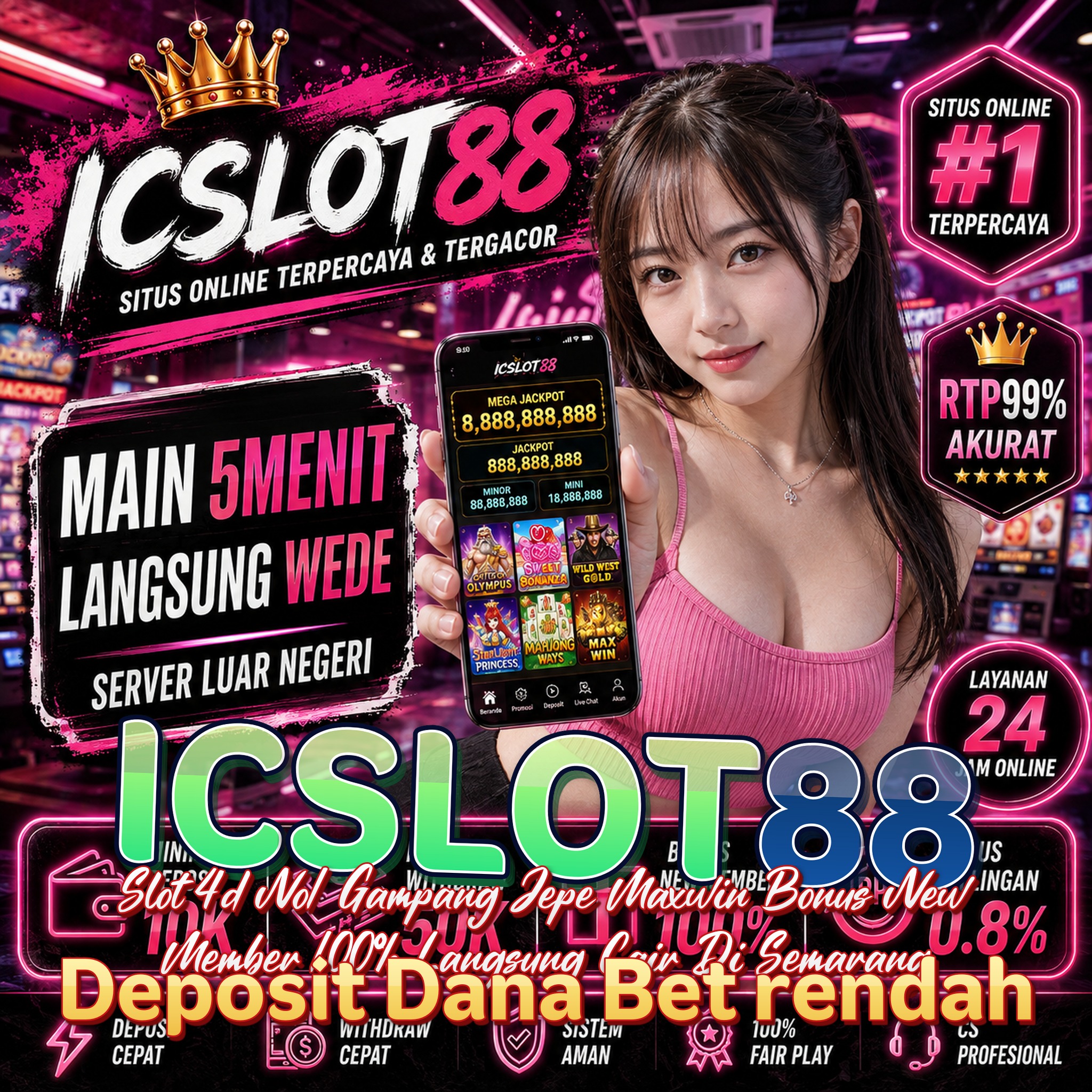 ICSLOT88